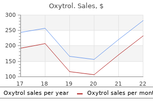 buy 5mg oxytrol amex