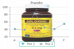 discount prandin 2mg fast delivery
