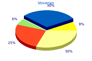 generic voveran 50mg without prescription