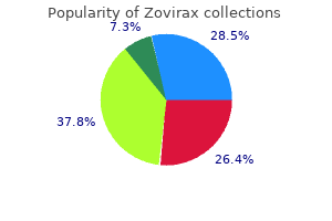 cheap zovirax 400 mg without a prescription