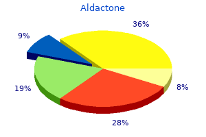 25 mg aldactone
