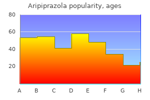 20mg aripiprazola