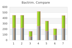 bactrim 480mg cheap
