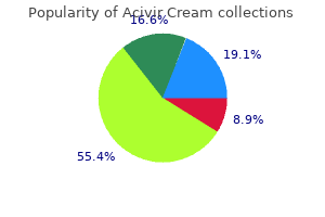 cheap 10 gr acivir cream visa