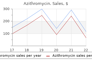 discount azithromycin 250mg with amex