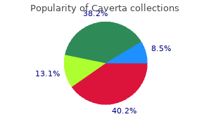 cheap 100 mg caverta with visa