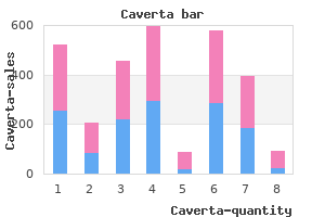 order 50 mg caverta visa