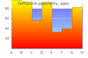 discount deltasone 5 mg without a prescription