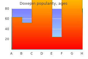 effective doxepin 25mg