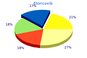 buy cheap etoricoxib 90 mg on-line