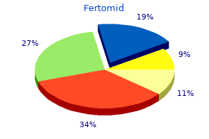 buy fertomid 50 mg without a prescription