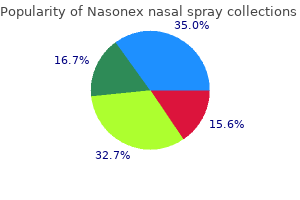 generic nasonex nasal spray 18 gm online