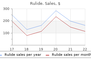 cheap rulide 150mg with mastercard