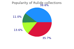 buy discount rulide 150 mg online