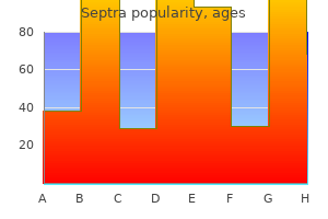 septra 480mg without a prescription