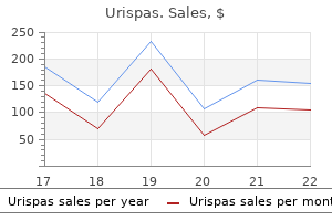 generic 200mg urispas with mastercard