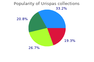 purchase 200mg urispas