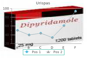 purchase 200mg urispas visa