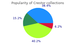 generic crestor 10 mg without prescription