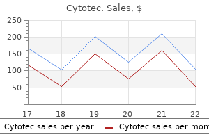 100 mcg cytotec otc