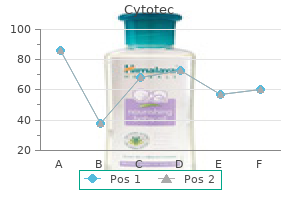 trusted 100 mcg cytotec