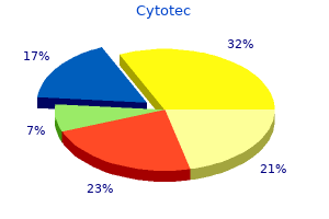 cytotec 100 mcg overnight delivery