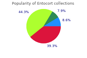 generic entocort 100mcg visa