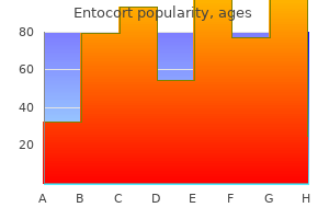 buy 200 mcg entocort amex
