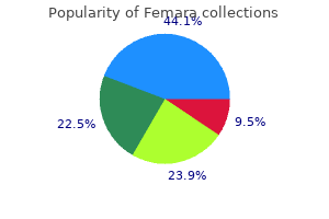 generic femara 2.5mg without a prescription