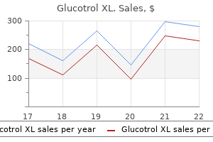 order 10 mg glucotrol xl with mastercard