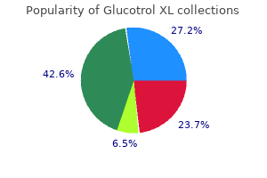 purchase glucotrol xl 10 mg with mastercard