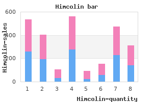 buy 30 gm himcolin with visa
