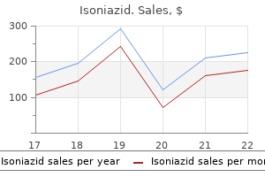 buy discount isoniazid 300mg on-line