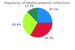 500mg methocarbamol with amex