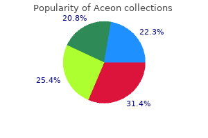 order 2 mg aceon otc