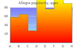 allegra 120 mg on-line