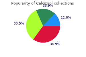 discount 0.25 mcg calcitriol free shipping