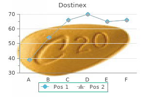 order 0.25mg dostinex with amex