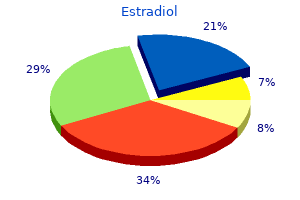 generic 2 mg estradiol fast delivery