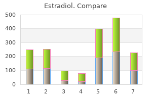 safe 2mg estradiol