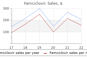 buy famciclovir 250mg