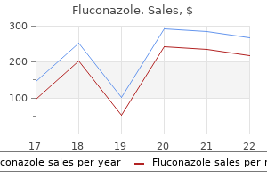 purchase fluconazole 400mg with visa