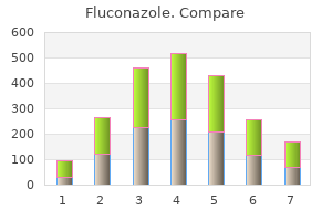 generic 200 mg fluconazole with amex