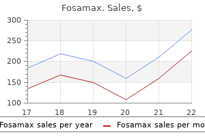 discount fosamax 35mg on-line
