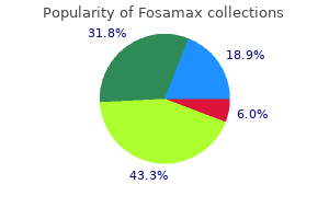 generic 70 mg fosamax free shipping