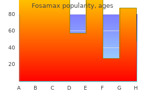 buy 35 mg fosamax with amex