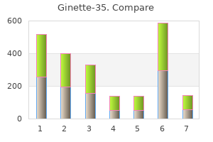 buy generic ginette-35 2mg on line