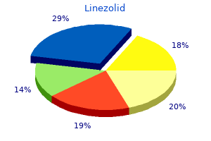 discount linezolid 600mg fast delivery