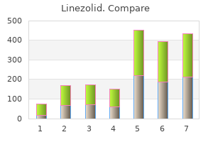 600 mg linezolid amex