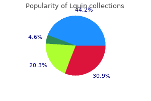 lquin 500 mg fast delivery